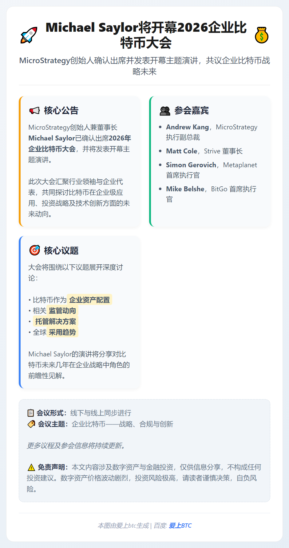 Michael Saylor将开幕2026企业比特币大会