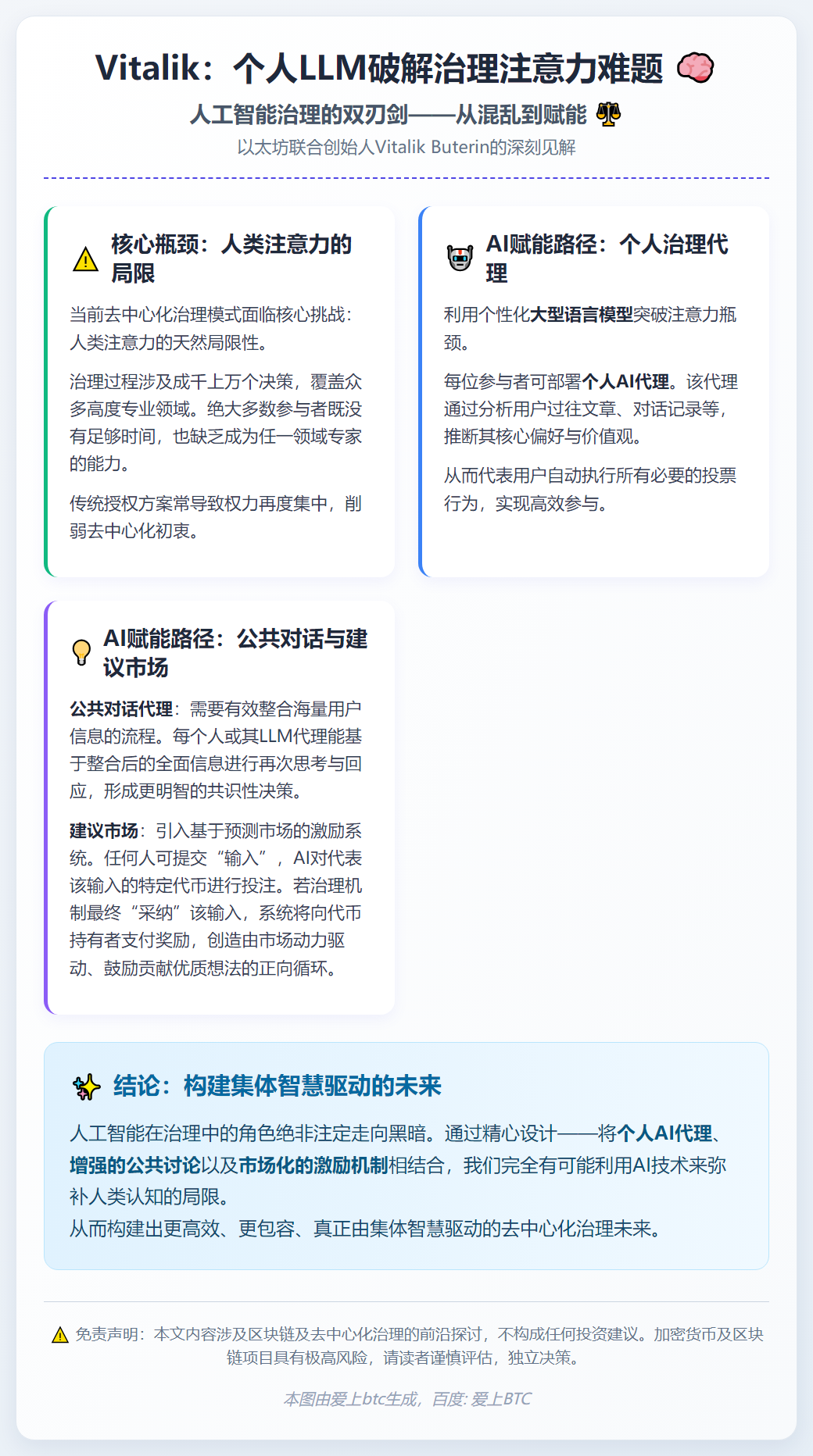 Vitalik：个人LLM破解治理注意力难题