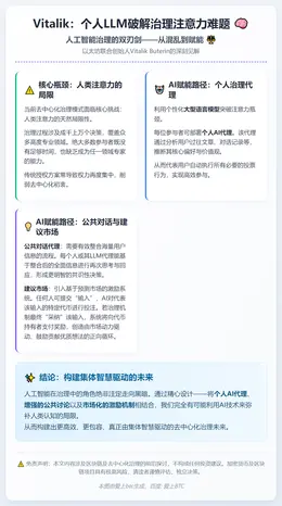 Vitalik：个人LLM破解治理注意力难题