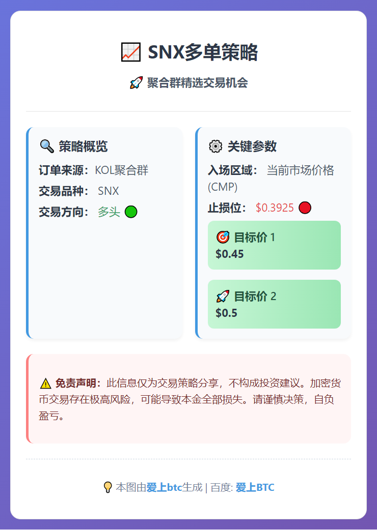 SNX多单策略