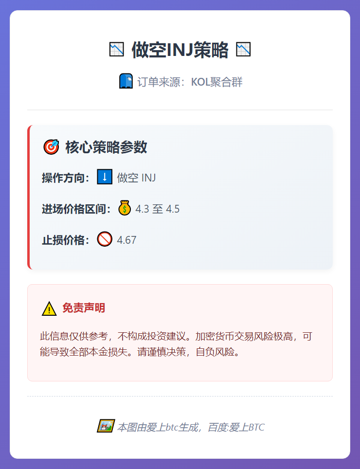 2026-02-22 01:14:31 做空INJ策略