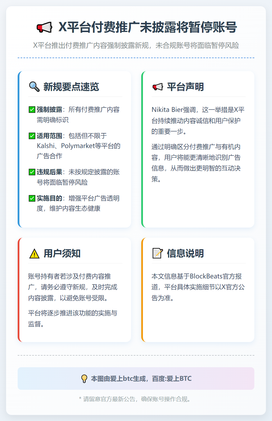 X平台付费推广未披露将暂停账号