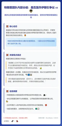 特朗普团队内部分歧：是否轰炸伊朗引争议