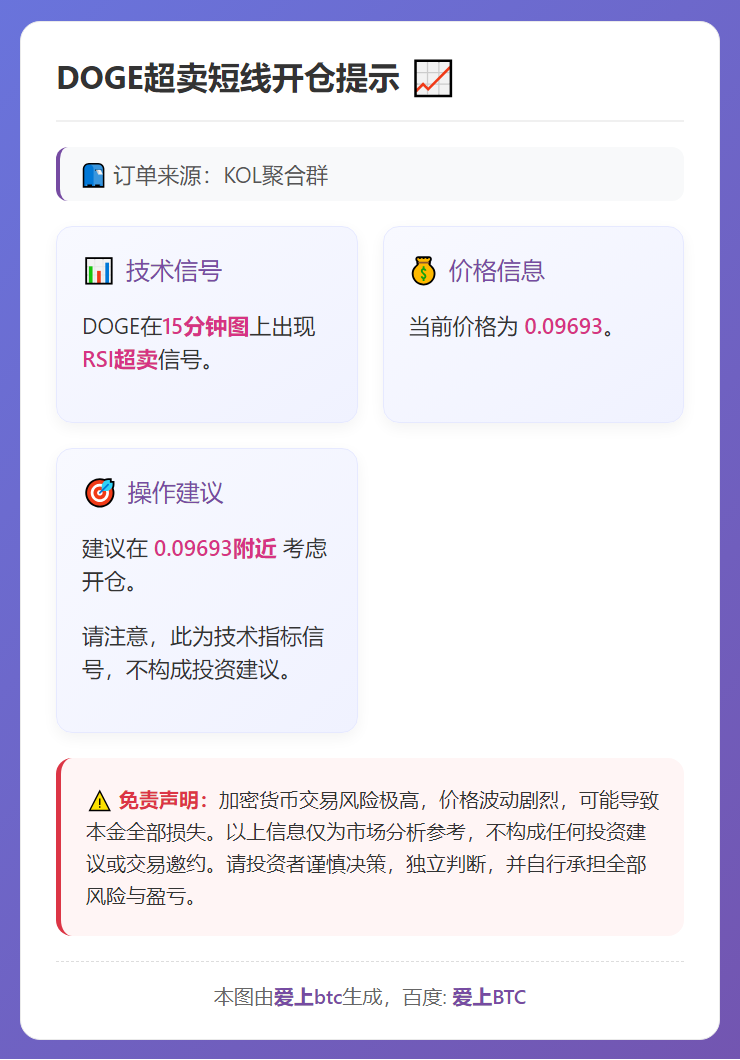 2026-02-22 14:16:05 DOGE超卖短线开仓提示