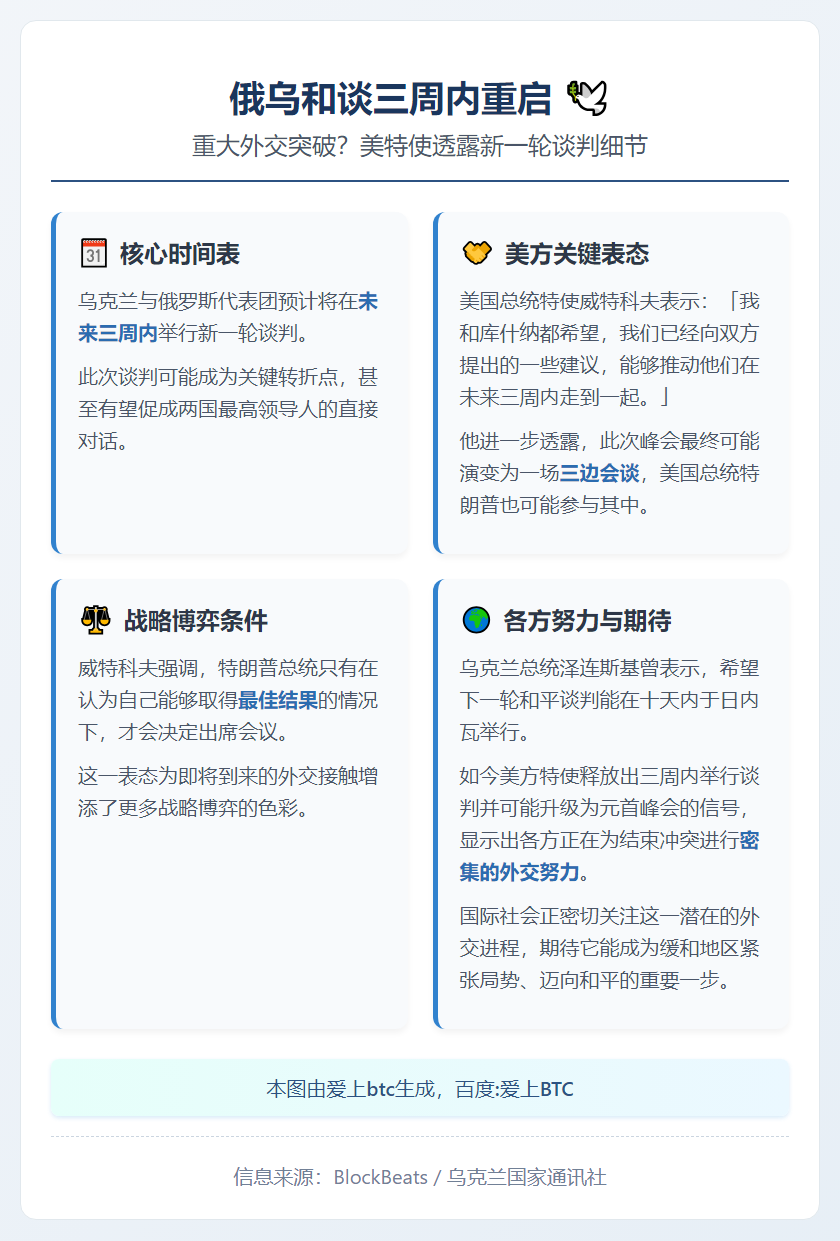 俄乌和谈三周内重启