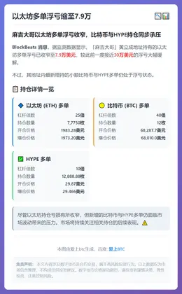 以太坊多单浮亏缩至7.9万