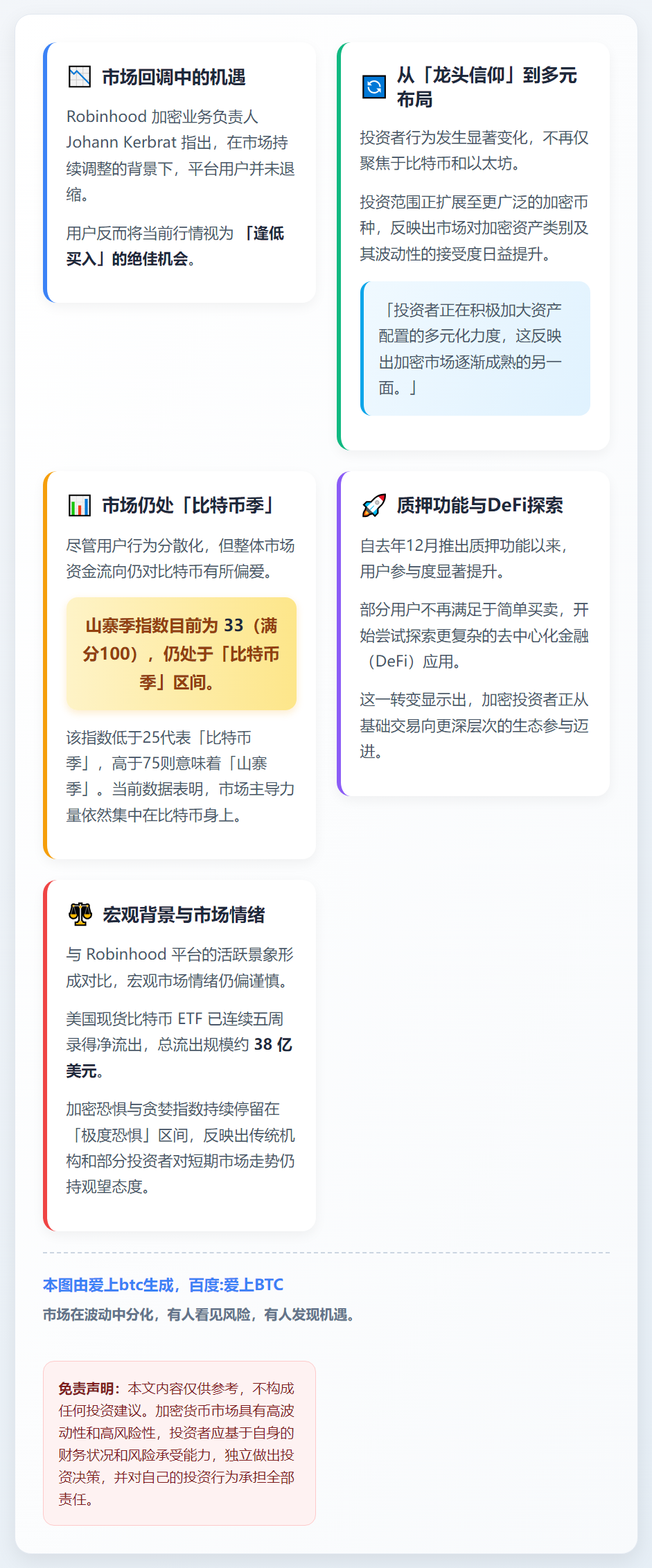 市场回调促资产配置多元化