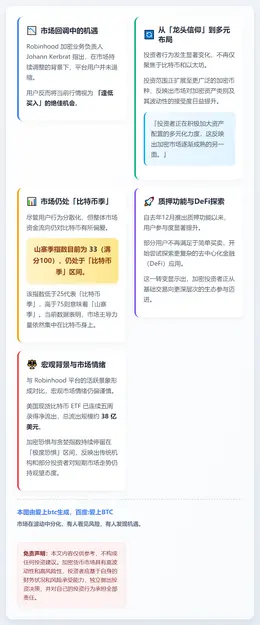 市场回调促资产配置多元化