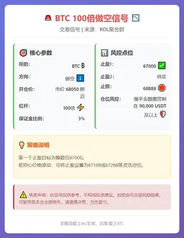 2026-02-22 20:41:10 BTC 100倍做空信号
