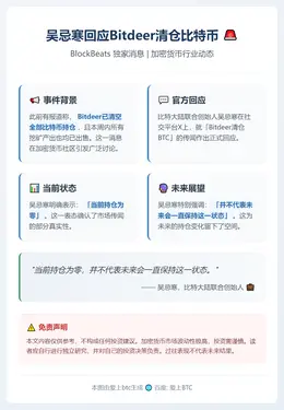 吴忌寒回应Bitdeer清仓比特币
