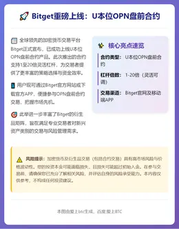 Bitget上线OPN U本位盘前合约，杠杆1-20倍