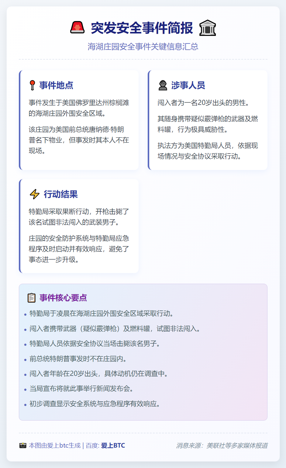 男子擅闯海湖庄园被击毙