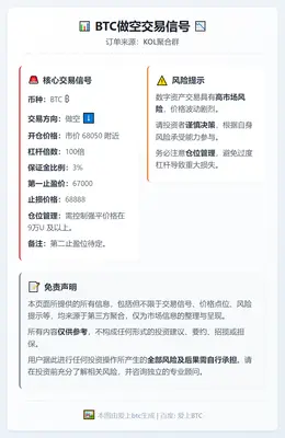 2026-02-22 22:11:33 BTC做空交易信号