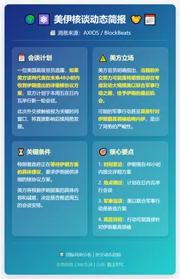 美伊核谈或于周五举行