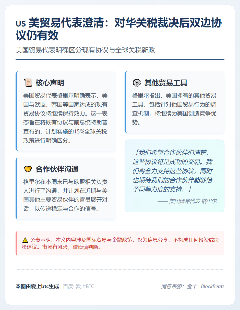 美贸易代表：对华关税裁决后双边协议仍有效