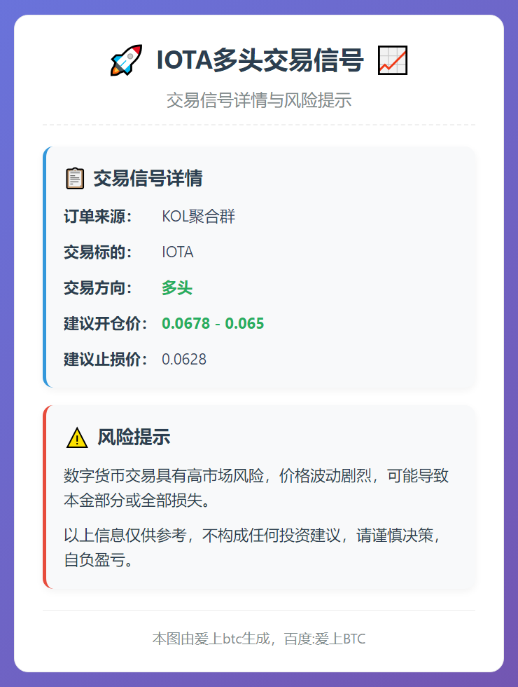 IOTA多头交易信号