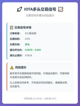 2026-02-23 01:18:39 IOTA多头交易信号