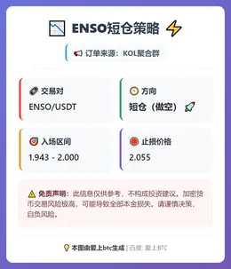 2026-02-23 01:19:16 ENSO短仓策略