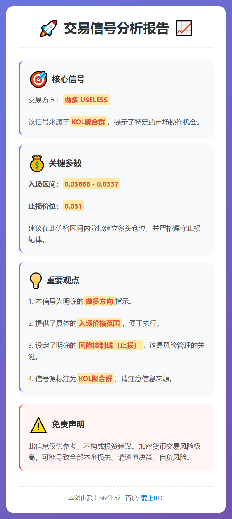 做多USELESS交易信号