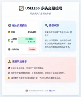 2026-02-23 07:09:58 USELESS多头交易信号