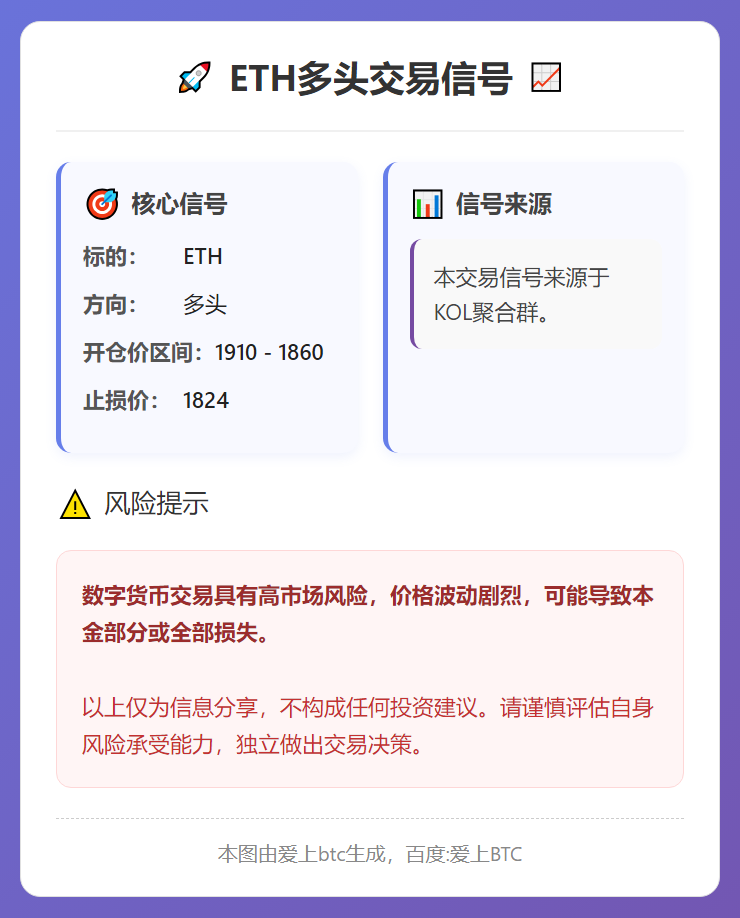2026-02-23 08:37:12 ETH多头交易信号