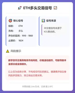 2026-02-23 08:37:12 ETH多头交易信号