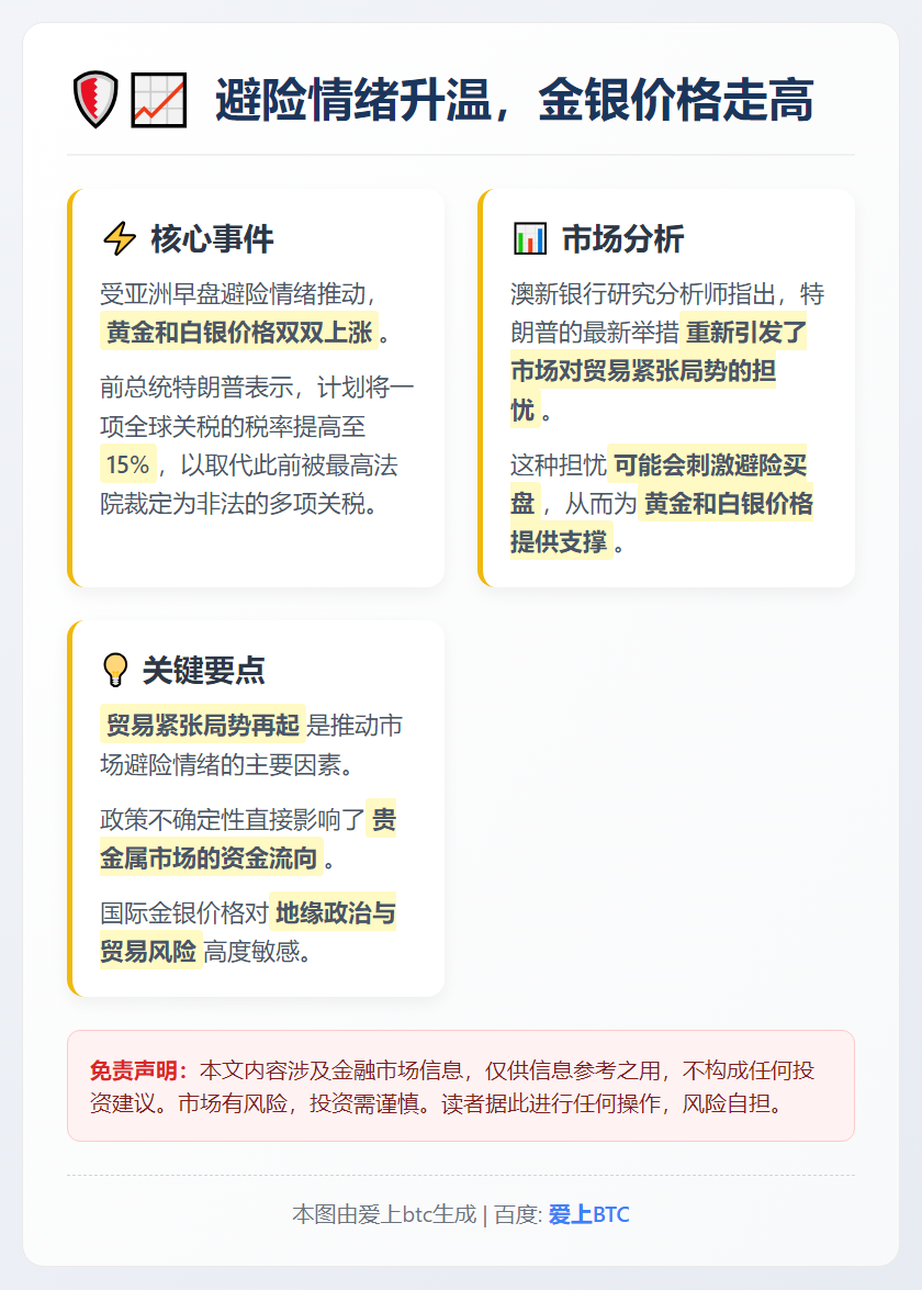 避险情绪升温，金银价格走高