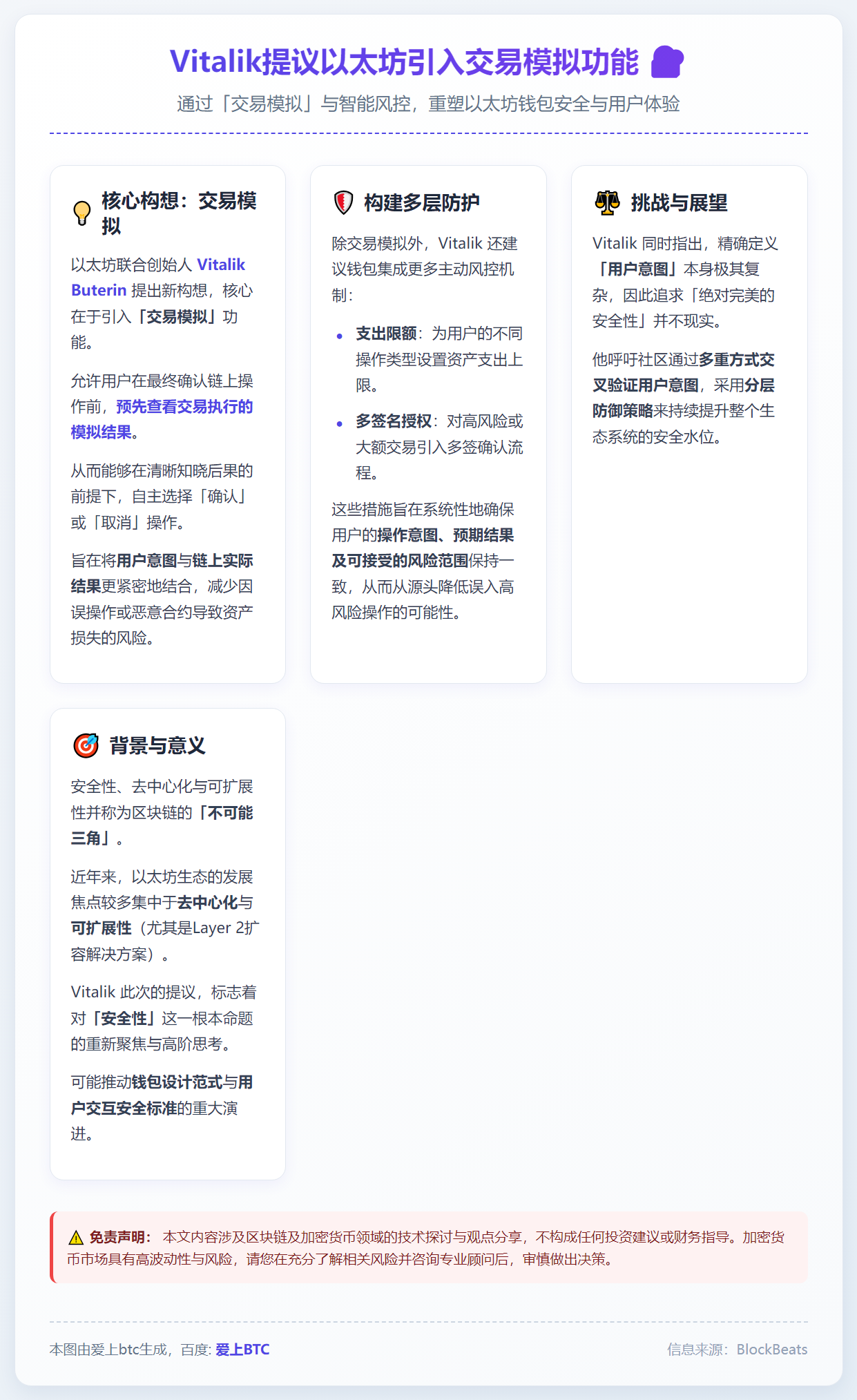 Vitalik提议以太坊引入交易模拟功能