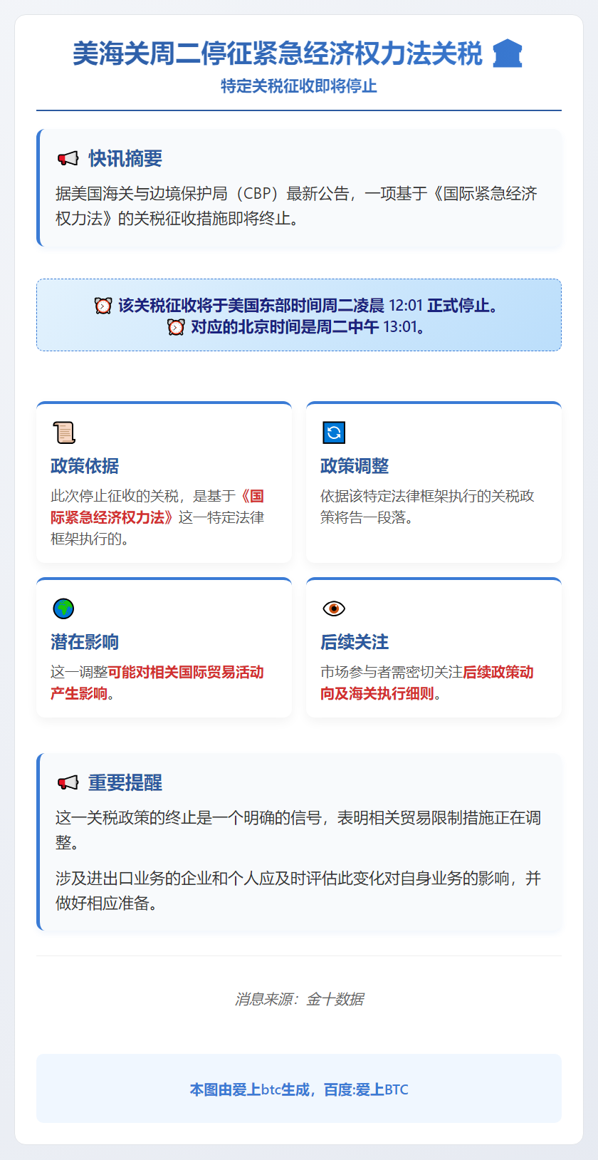 美海关周二停征紧急经济权力法关税