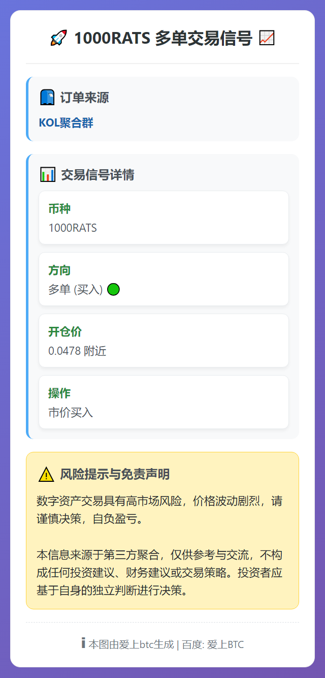 2026-02-23 13:35:28 1000RATS多单信号
