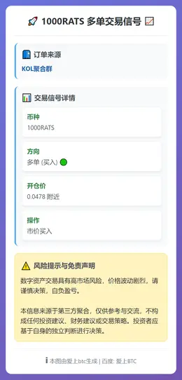 2026-02-23 13:35:28 1000RATS多单信号