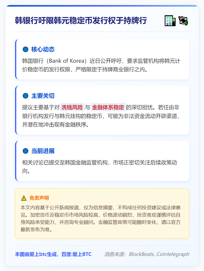 韩银行吁限韩元稳定币发行权于持牌行