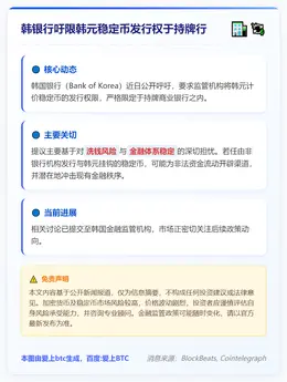 韩银行吁限韩元稳定币发行权于持牌行