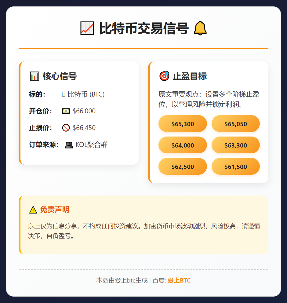 2026-02-23 16:10:57 比特币交易信号