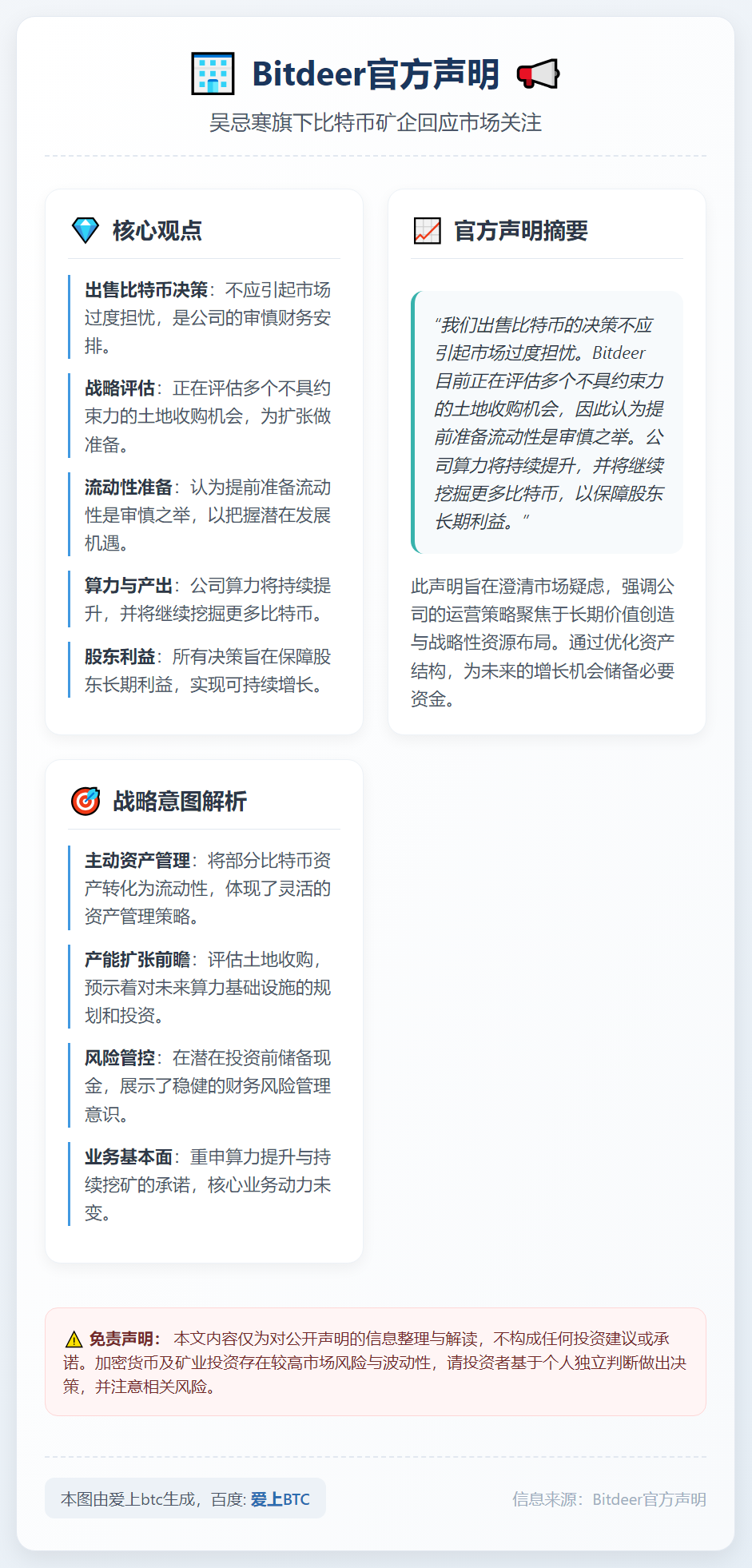 Bitdeer评估多地收购，提前备足流动性