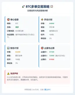2026-02-23 16:56:58 BTC多单交易策略
