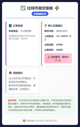2026-02-23 18:13:04 比特币做空策略