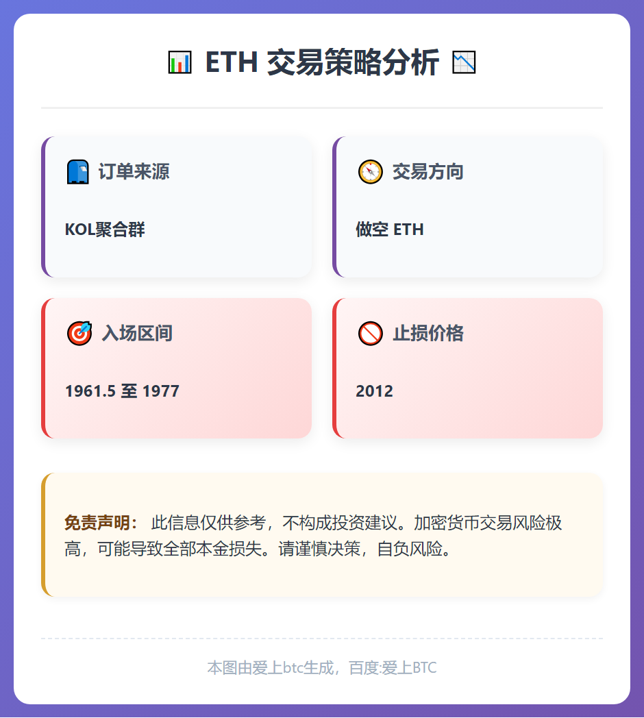 2026-02-23 18:17:26 ETH做空区间与止损