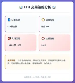 2026-02-23 18:17:26 ETH做空区间与止损