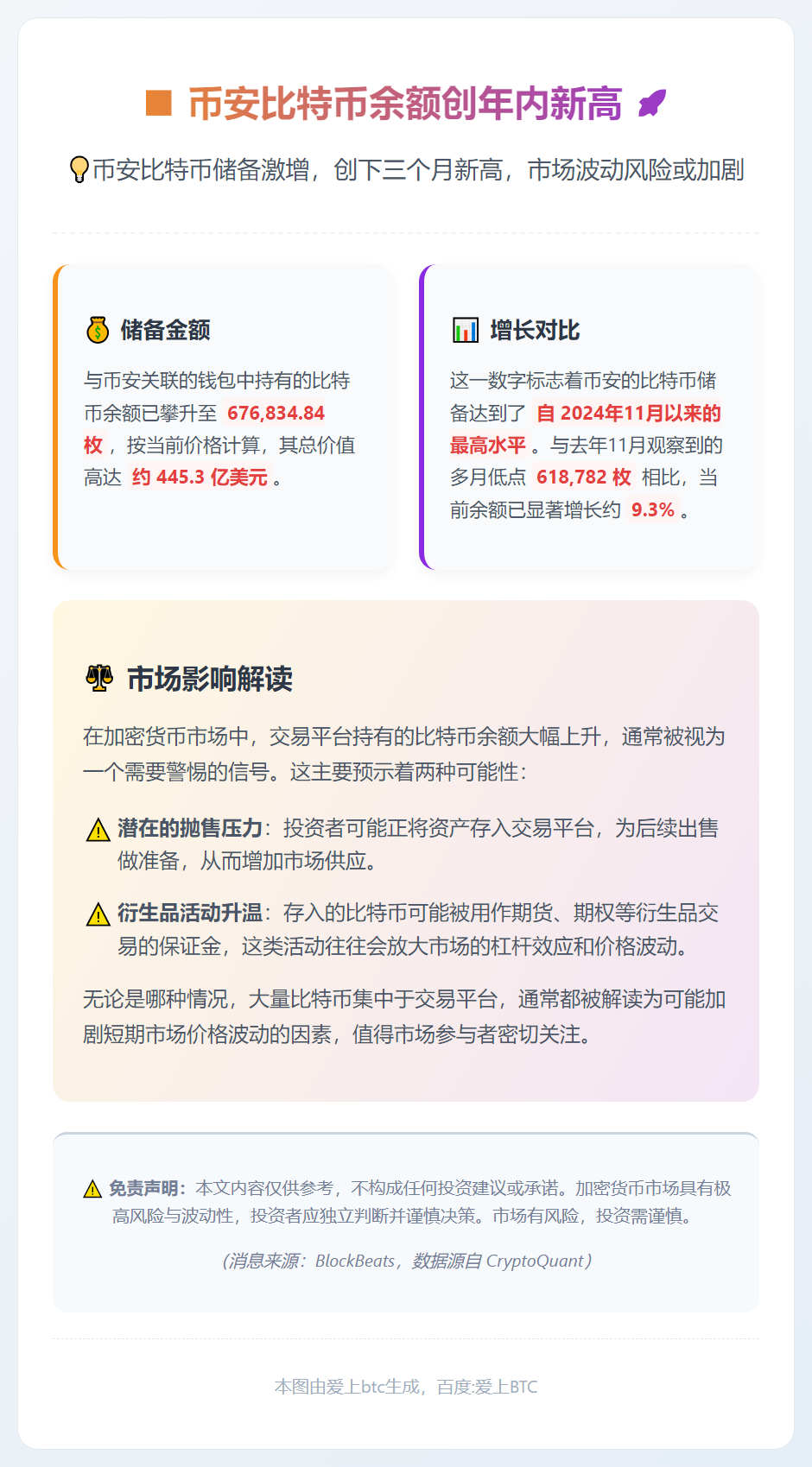 币安比特币余额创年内新高
