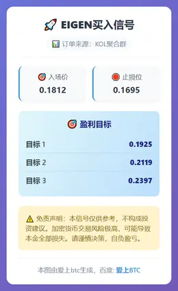 2026-02-23 18:46:40 EIGEN买入信号