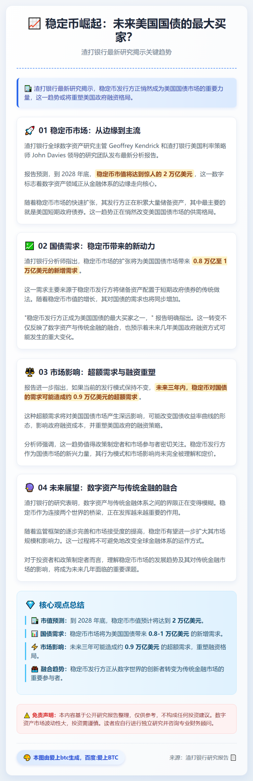渣打：稳定币市值2028年将达2万亿美元