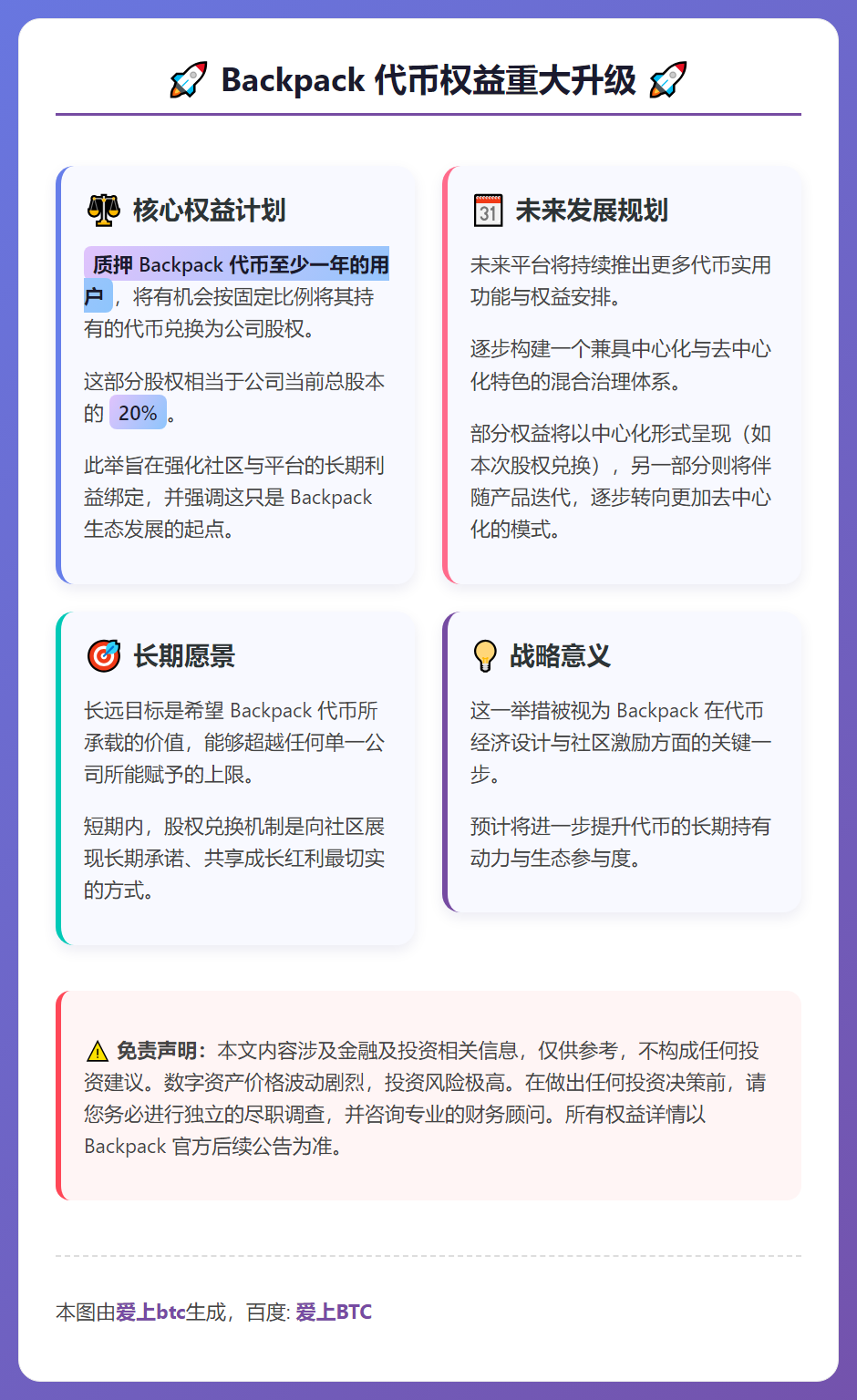 质押Backpack代币一年可兑20%股权