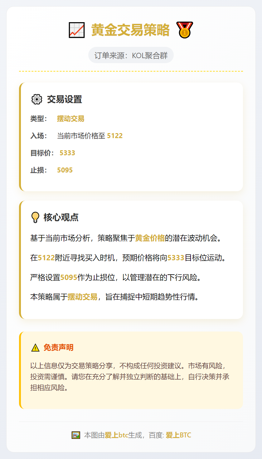 黄金交易策略