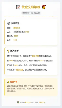 2026-02-23 20:03:11 黄金交易策略