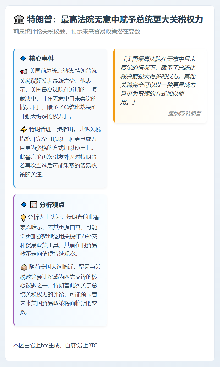 特朗普：最高法院无意中赋予总统更大关税权力