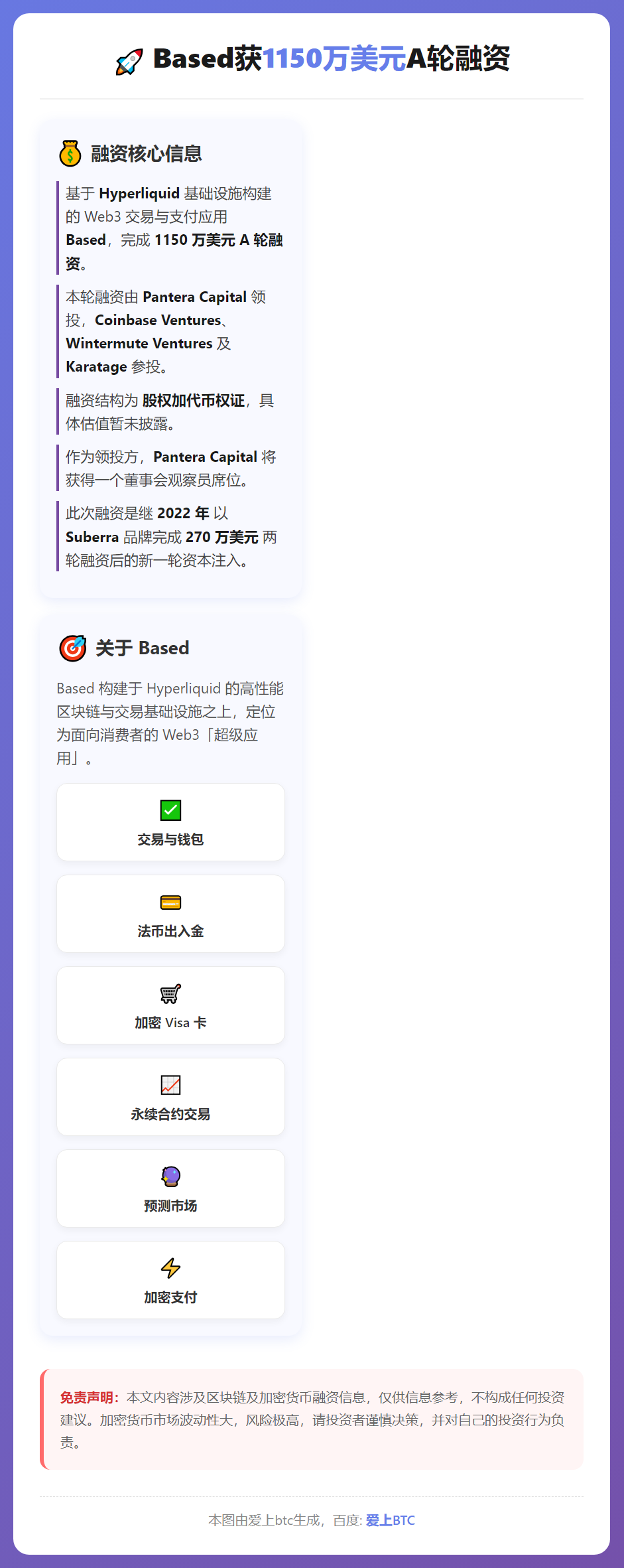 Based获1150万美元A轮融资，Pantera Capi
