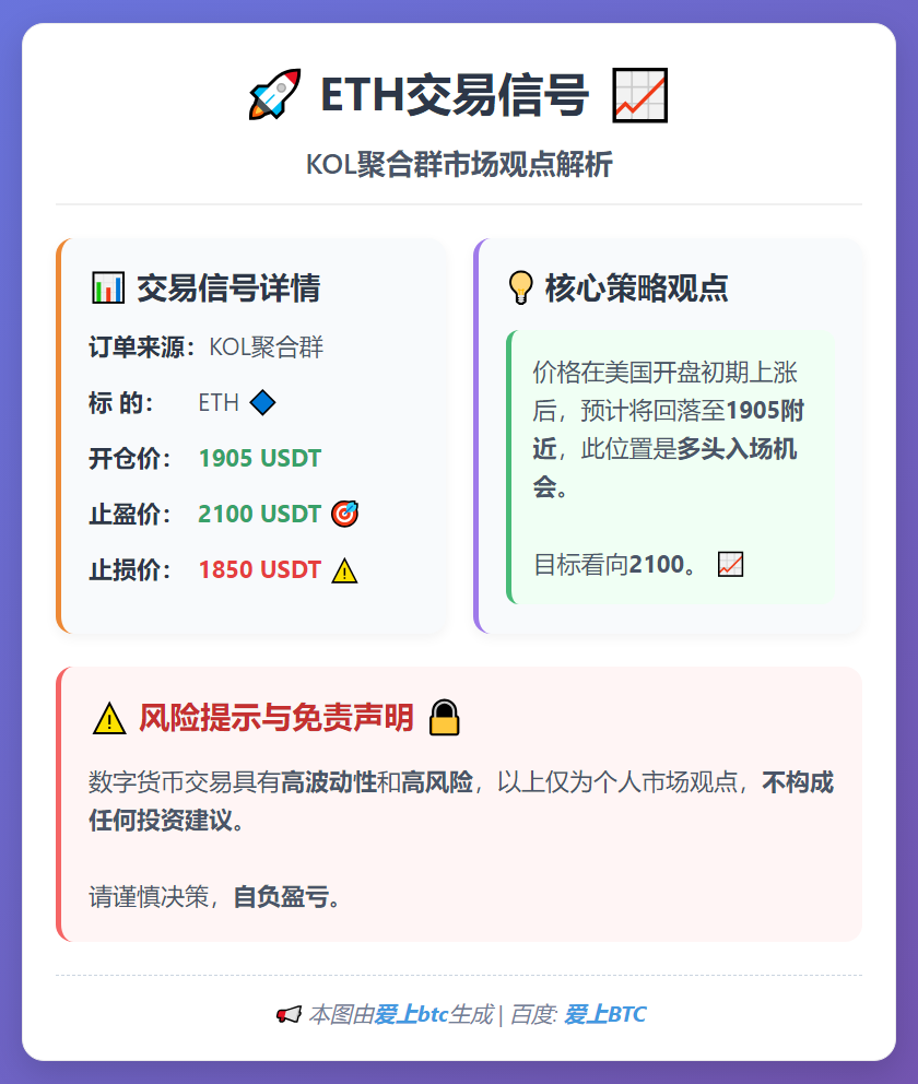 2026-02-23 21:16:46 ETH交易信号