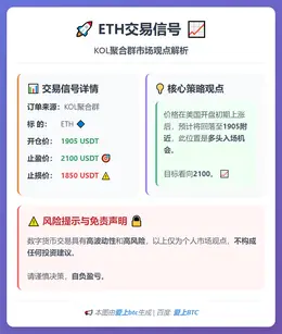 2026-02-23 21:16:46 ETH交易信号