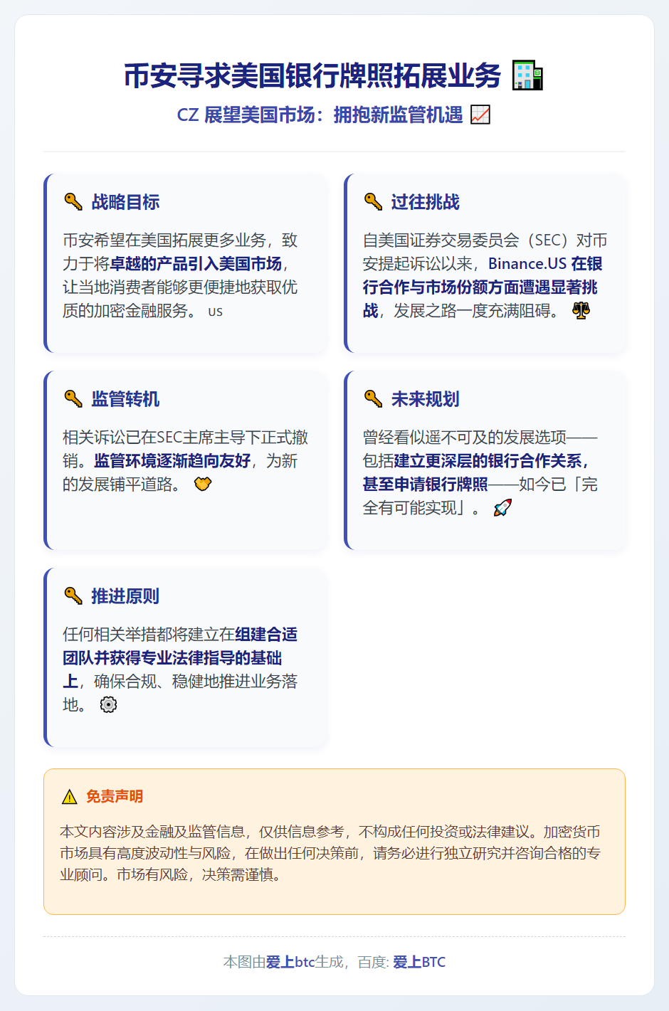币安寻求美国银行牌照拓展业务